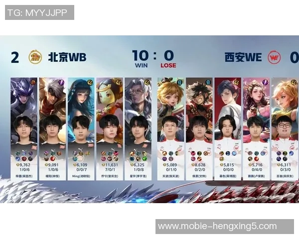 实时新闻王者荣耀深度解析WE战队团队协作背后的秘密与策略探讨